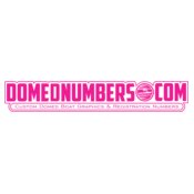 Domed Numbers - Dark backgrounds