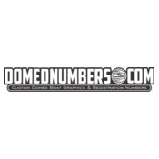 Domed Numbers -  White/Light Backgrounds